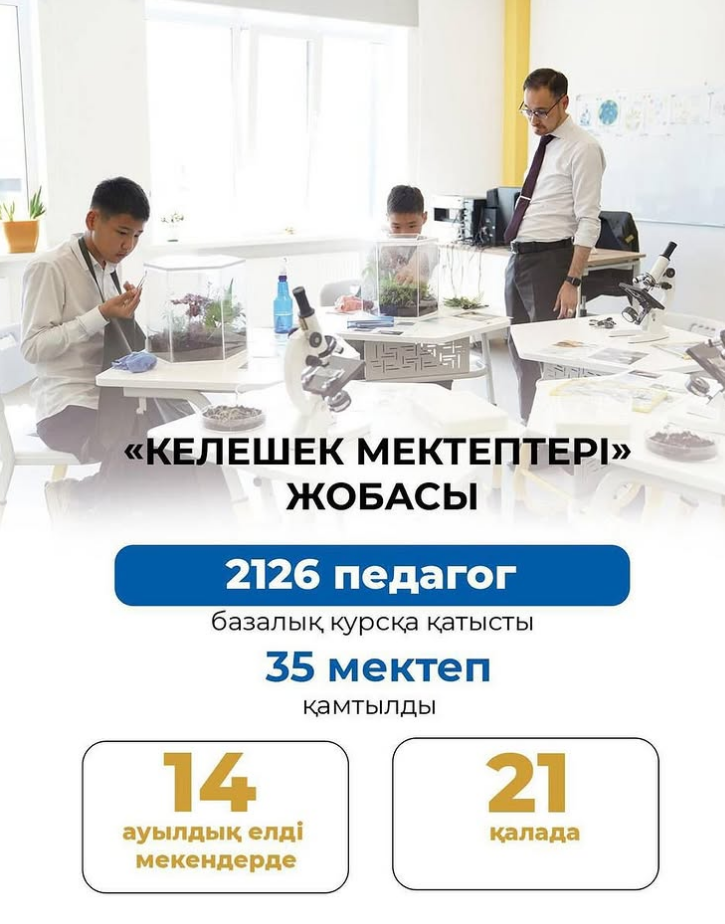 «Келешек мектептері»