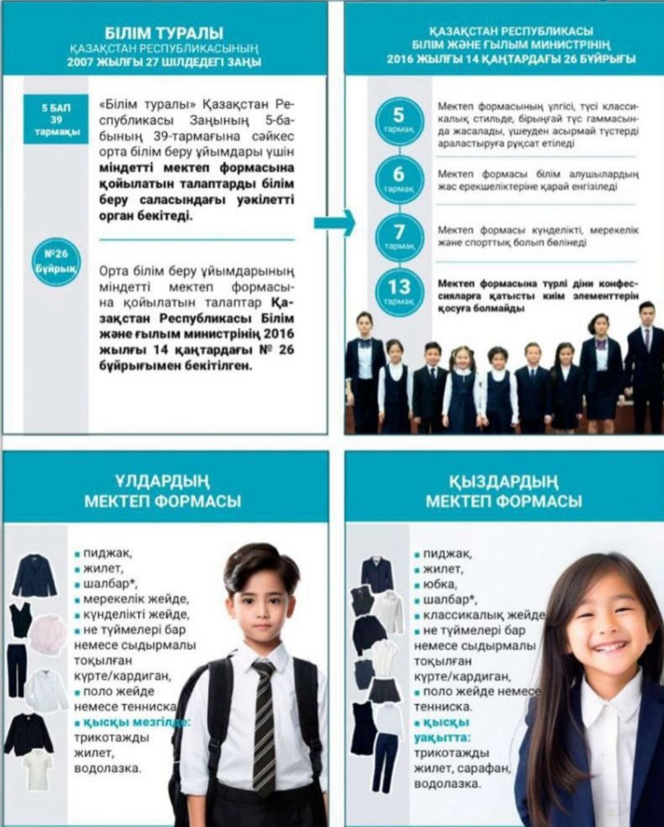 Мектеп формасын сақтау туралы қағидалары